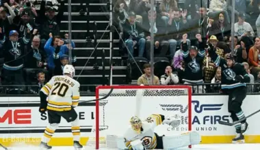 Avalanche vs. Mammoth: Predictions and Odds for Oct. 21