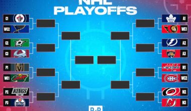 Updated 2025 NHL Playoff Bracket, Schedule and Top Highlights from April 19