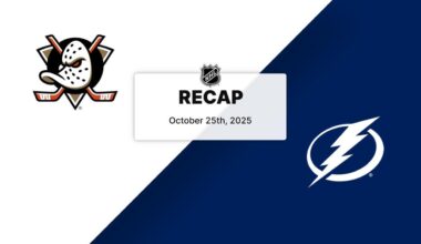 ANA at TBL Recap | Anaheim Ducks