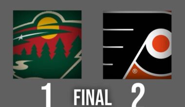 Flyers Late Game Effort Lifts Them to OT Win vs. Wild