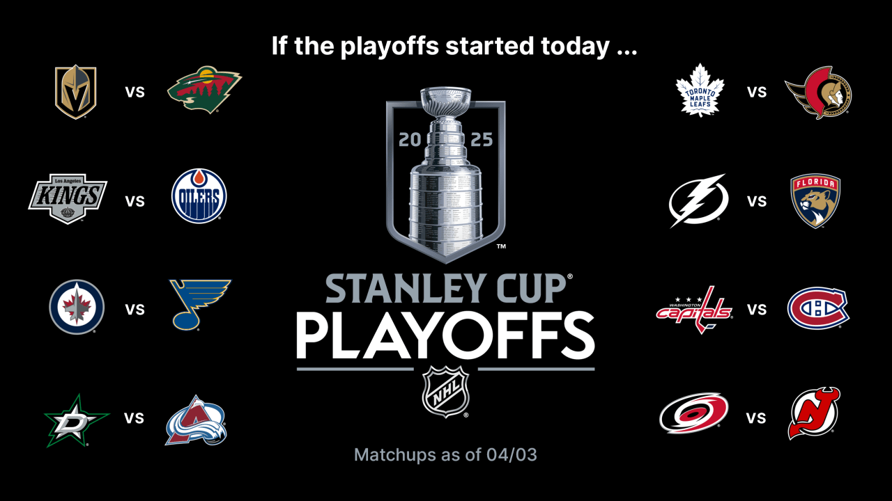 Stanley Cup Playoffs Buzz: Lightning, Avalanche can clinch berths