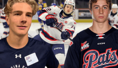 Three Regina Pats land on NHL Central Scouting Players To Watch List