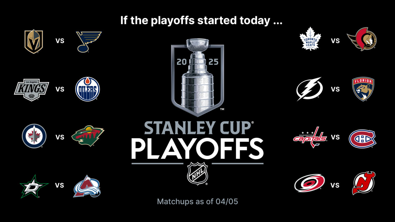 Stanley Cup Playoffs Buzz: Lightning, Panthers, Kings can clinch berths