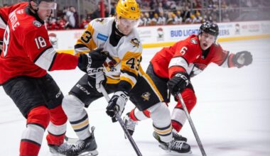 Wilkes Weekly: Murahov AHL player of week, Pens stay perfect