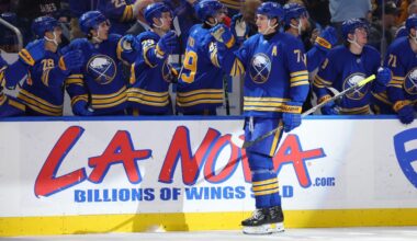 Salary Cap Deep Dive: Buffalo Sabres