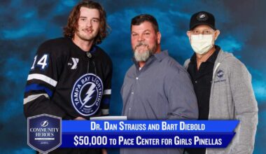 Dr. Dan Strauss and Bart Diebold