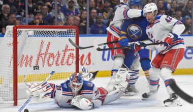 Shesterkin stops 37 shots, Sullivan gets 1st win as Rangers' coach in 4-0 victory over Sabres