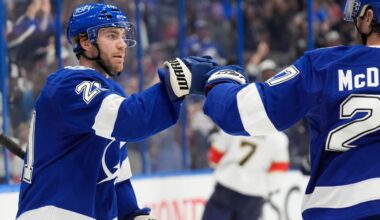 Tampa Bay Lightning season preview: What to know