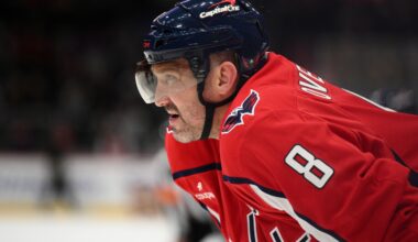 Alex Ovechkin is ready for his 21st season in Washington and his first after turning 40