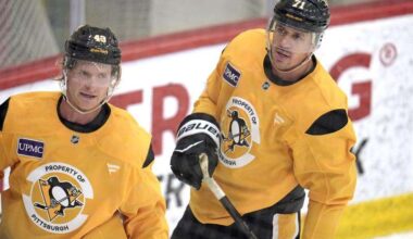 Old guard still runs the Metropolitan Division, though times could be changing soon – Butler Eagle