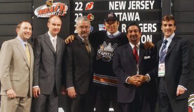2004 NHL Draft
