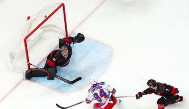 New York Rangers Sign Goalie Spencer Martin to New Contract