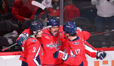 Los Angeles Kings v Washington Capitals