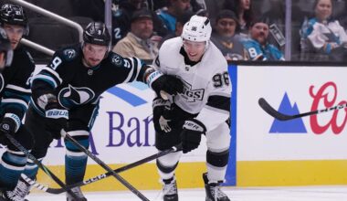 Andrei Kuzmenko, Los Angeles Kings