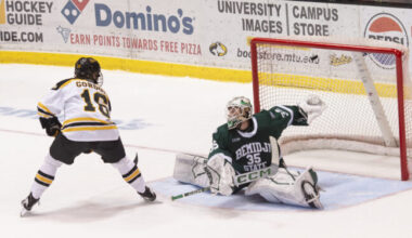 Huskies hockey earns four of six possible points in series with Beavers | News, Sports, Jobs