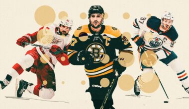 One player from each NHL team’s history with the best Hockey Hall of Fame case