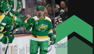 NHL Power Rankings: The Wild enter the top 5 and every team’s best side dish