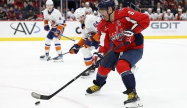 Islanders keep Alex Ovechkin at 899 goals in win over Caps