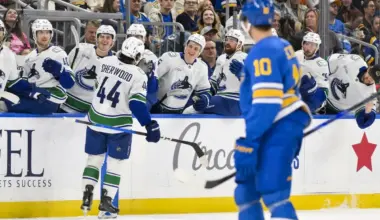 Vancouver Canucks Caught in Contract Stalemate with Kiefer Sherwood
