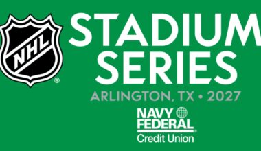 Cowboys Stadium Set for Dallas Stars' 2027 NHL Stadium…