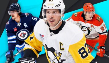 NHL Power Rankings: 1-32 poll, projections vs. current pace