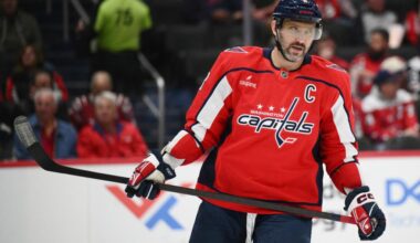 Alex Ovechkin scores his 900th NHL goal with the Washington Capitals – Daily Press