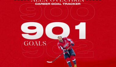 Alex Ovechkin scores 901st career goal on empty net from 143 feet away