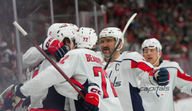 Capitals @ Hurricanes Recap: Caps Weather the Storm in 4-1 Win