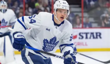 To be placed on waivers for contract termi