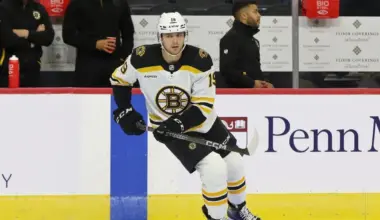 Boston Bruins place power forward former first-round pick on waivers