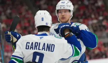 Vancouver Canucks Reports Confirm They Aren't Finished Making Moves Following the David Kampf Signin