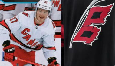 Svechnikov trade Hurricanes