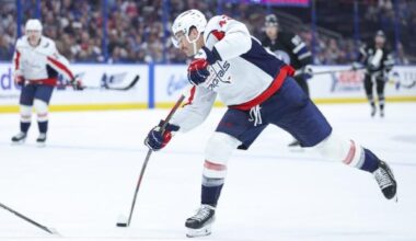 Capitals, Blue Jackets eye reset after losses