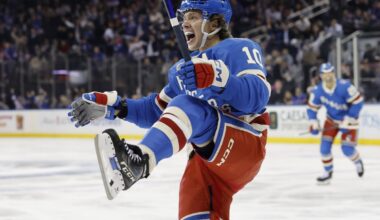 Artemi Panarin surges to top of Rangers' goals, points leaderboards