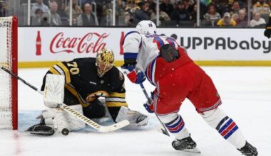 Artemi Panarin shines as Rangers blow by Bruins