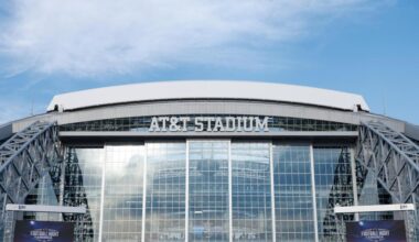 NHL to stage 2027 Stadium Series game at the home of the Dallas Cowboys – The Denver Post