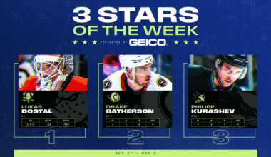 Dostal, Batherson and Kurashev Named NHL ‘Three Stars’ of the Week