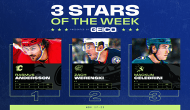 Andersson, Werenski and Celebrini Named NHL ‘Three Stars’ of the Week presented by GEICO