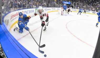 Powered by Roundtable