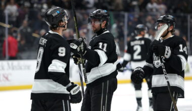 Powered by Roundtable