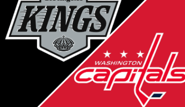 Capitals 2-1 Kings (Nov 17, 2025) Game Recap