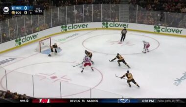 Zibanejad and Panarin help the Rangers knock off the Bruins 6-2