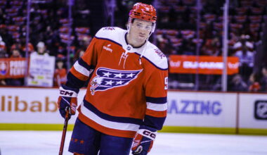 Powered by Roundtable