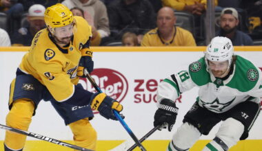 Powered by Roundtable