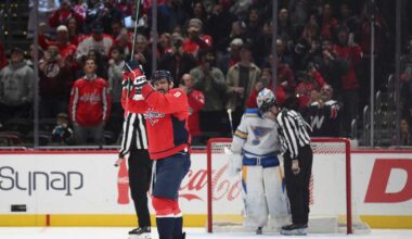 Ovechkin scores No. 900 as Capitals defeat Blues | Sports