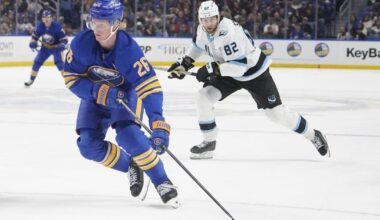 Rasmus Dahlin taking leave from Sabres to be with fiancee in Sweden after her heart transplant - Buffalo News