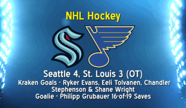 Kraken split weekend series | Sports