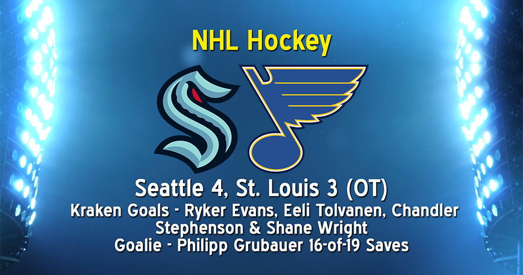 Kraken split weekend series | Sports