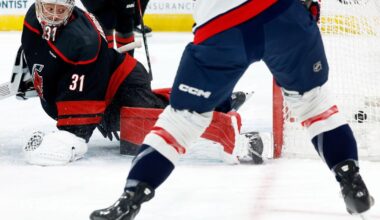Jakob Chychrun scores his 100th career goal, Ovechkin gets empty-netter as Capitals beat Hurricanes |