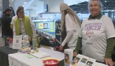Hockey Fights Cancer event aids Candlelighters Cancer Foundation | Top Stories